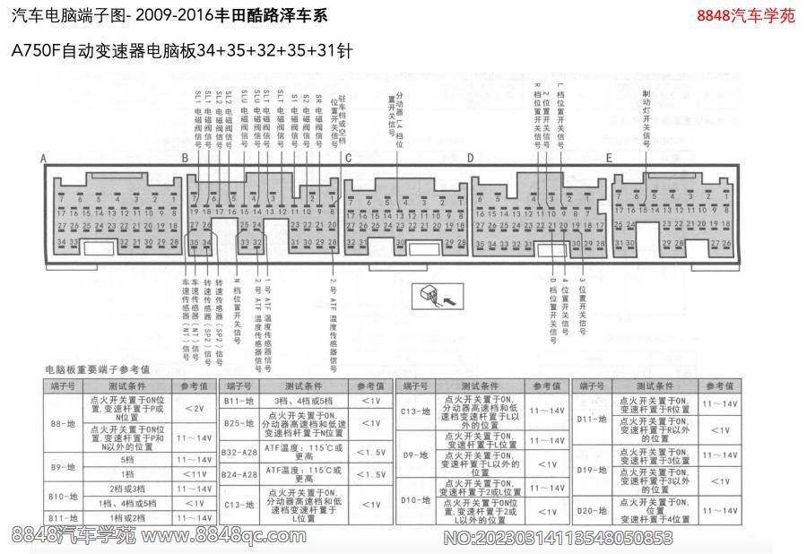 2009-2016丰田酷路泽-A750F自动变速器电脑板34 35 32 35 31针 